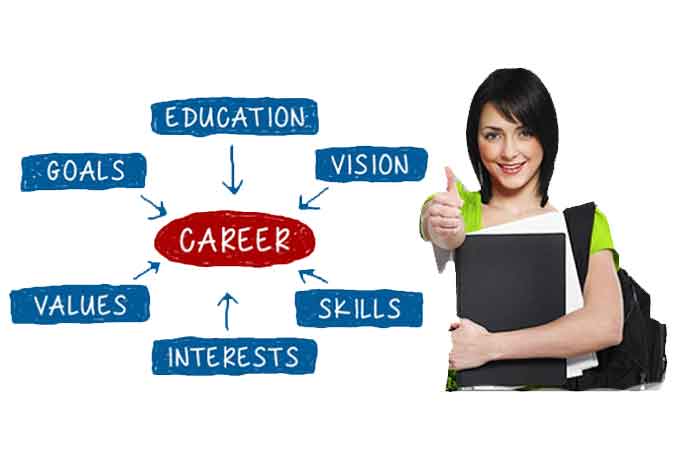 Career counselling services in Agartala